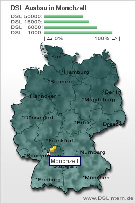 plz Mönchzell