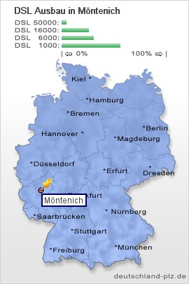plz Möntenich