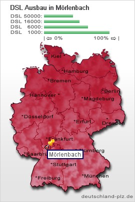 plz Mörlenbach