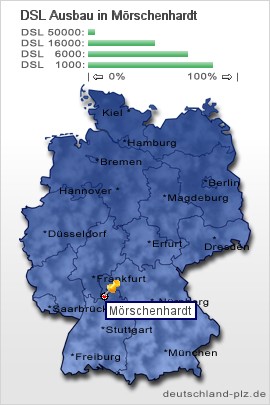 plz Mörschenhardt