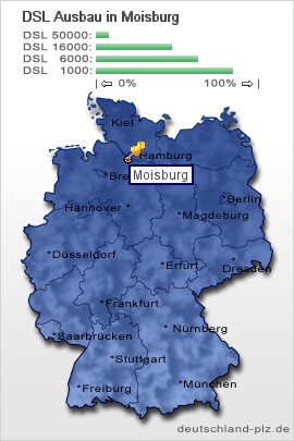 plz Moisburg