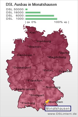 plz Monatshausen