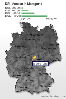 plz Moorgrund