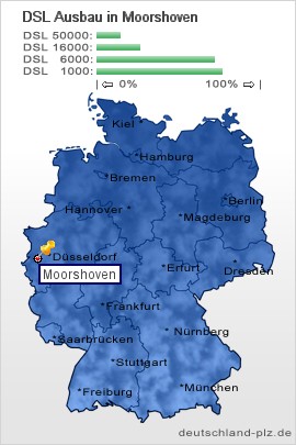 plz Moorshoven