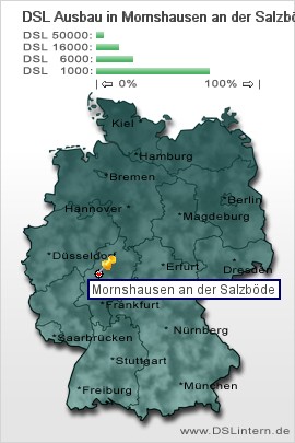 plz Mornshausen an der Salzböde