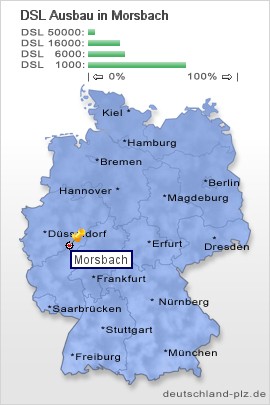 plz Morsbach
