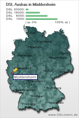 plz Müddersheim