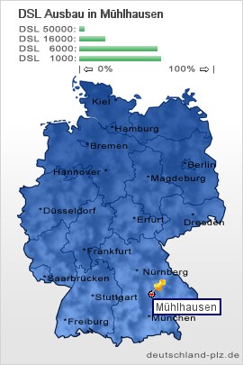 plz Mühlhausen