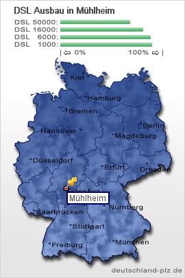 plz Mühlheim