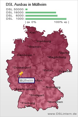 plz Mülheim