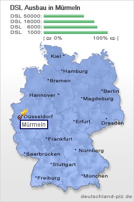 plz Mürmeln