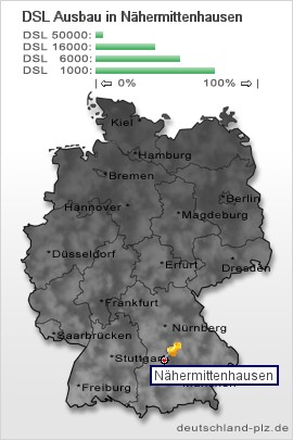 plz Nähermittenhausen