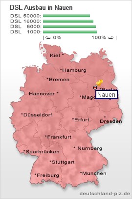 plz Nauen