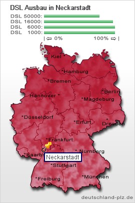 plz Neckarstadt