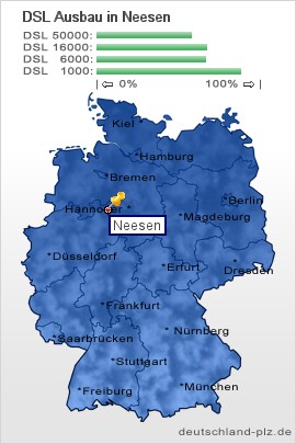 plz Neesen