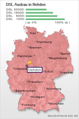 plz Nehden
