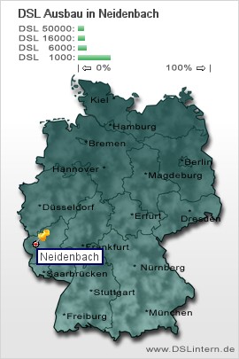 plz Neidenbach