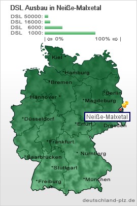 plz Neiße-Malxetal