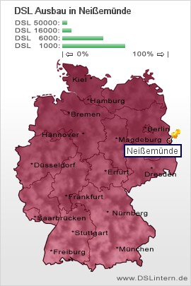 plz Neißemünde