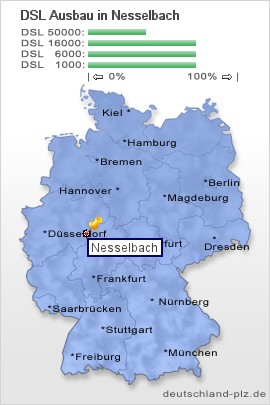 plz Nesselbach