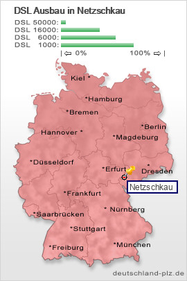 plz Netzschkau
