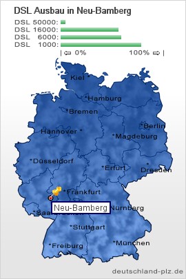 plz Neu-Bamberg