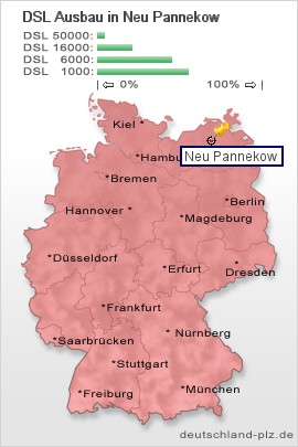 plz Neu Pannekow