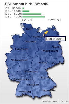 plz Neu Woserin