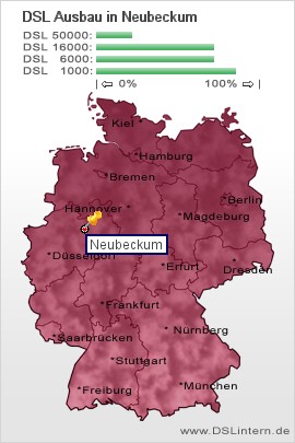 plz Neubeckum