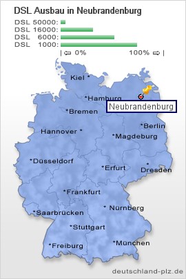 plz Neubrandenburg