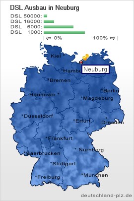 plz Neuburg