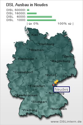 plz Neudes