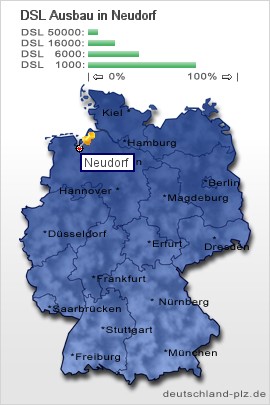 plz Neudorf