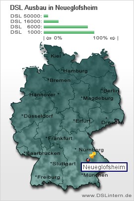 plz Neueglofsheim