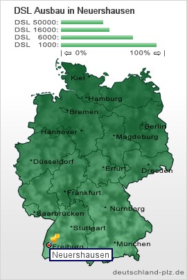 plz Neuershausen