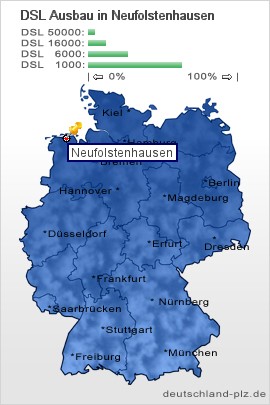 plz Neufolstenhausen