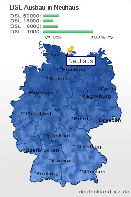 plz Neuhaus