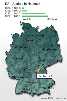 plz Neuhaus