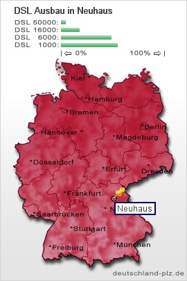 plz Neuhaus