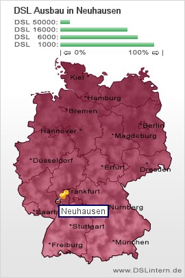 plz Neuhausen
