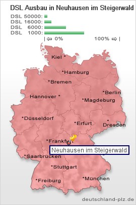 plz Neuhausen im Steigerwald