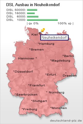 plz Neuheikendorf