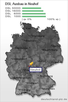 plz Neuhof