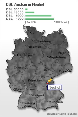 plz Neuhof