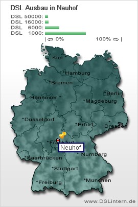 plz Neuhof