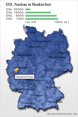 plz Neukirchen