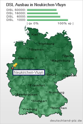 plz Neukirchen-Vluyn
