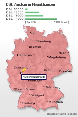 plz Neunkhausen