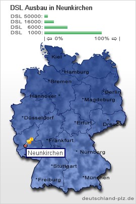 plz Neunkirchen