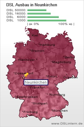 plz Neunkirchen